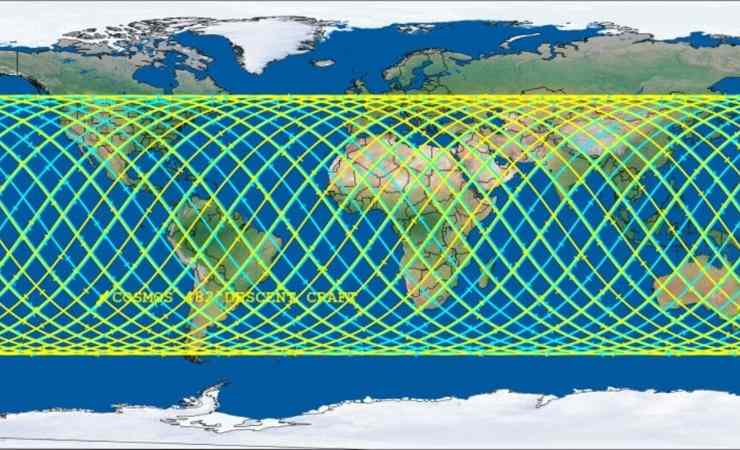 Sonda Kosmos