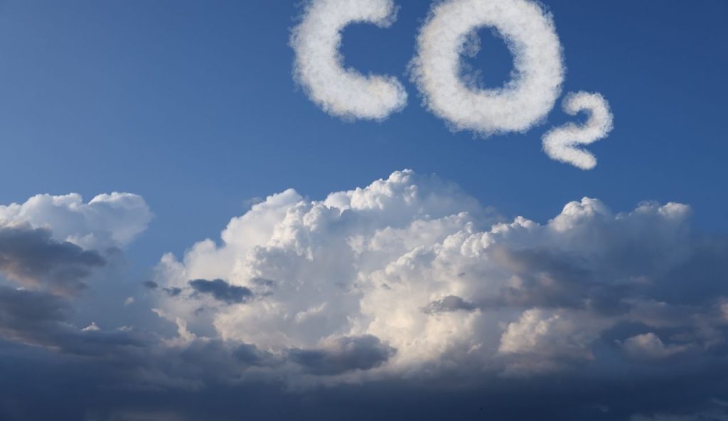 CO2 emissioni