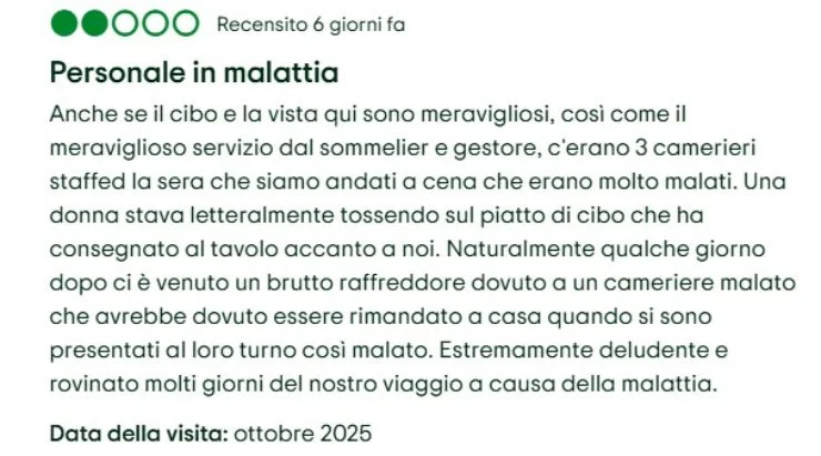La recensione pubblica su Tripadvisor
